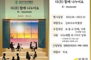 김포다도박물관, 2023 박물관 길 위의 인문학 지원사업 선정