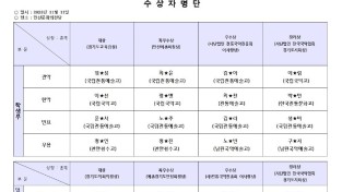 제29회 경기국악제 (수상자명단)_비공개용001.jpg