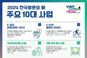 외국관광객 유치 'K-컬처관광 100선' 개발