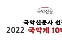 2022년 국악계 10대 뉴스 1차 선정, 29題
